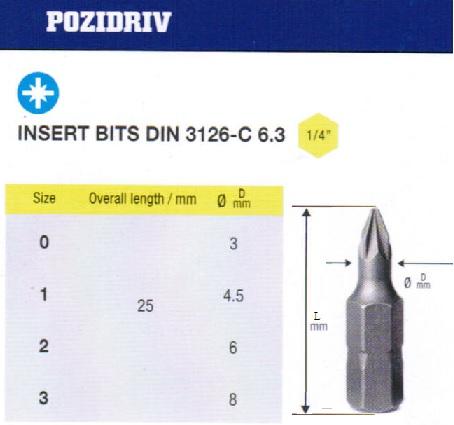 Биты крестовые РZ0х 25мм CrV "CNIC" DIN3126 хв-к С1/4 в упаковке 10 шт.