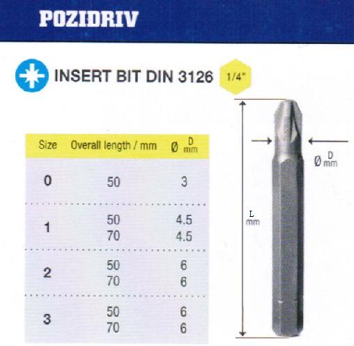 Биты крестовые РZ1х 70мм CrV DIN3126 хв-к С1/4 "CNIC"