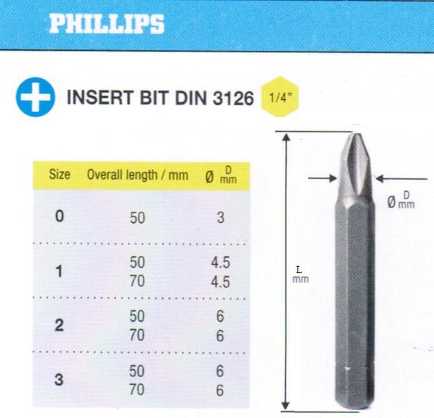 Биты крестовые РН0х 50мм CrV DIN3126 хв-к С1/4 "CNIC"