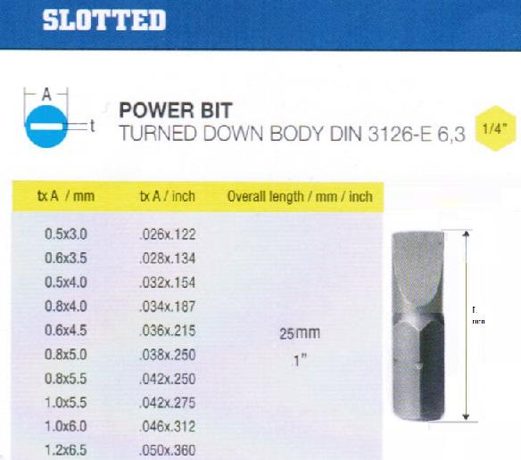 Биты шлицевые SL 4,0х0,8х 25мм S2 DIN3126 хв-к С1/4 "CNIC"