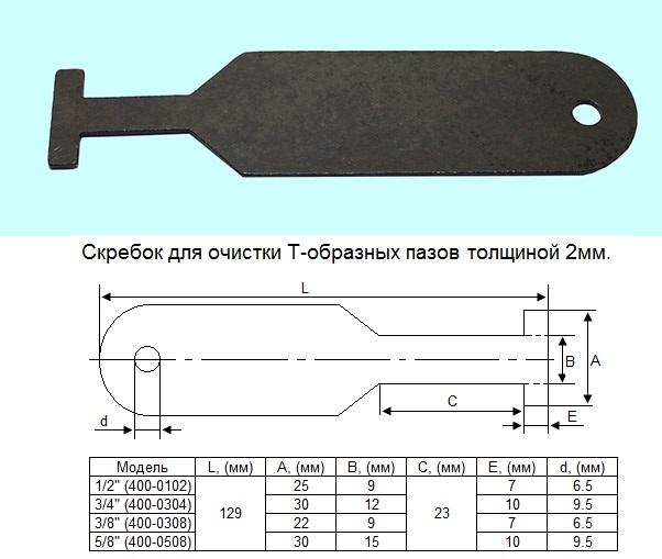 Скребок стальной 1/2" для очистки Т-образных пазов(400-0102) "CNIC"