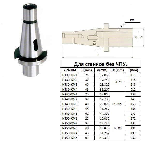 Втулка переходная с хвостовиком 7:24-30 на КМ3 с отверстием под клин для станков без ЧПУ "CNIC" (30-MS3)