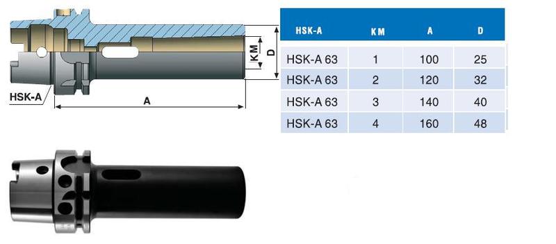 Втулка переходная с хвостовиком HSK-А 63 на КМ1 с лапкой