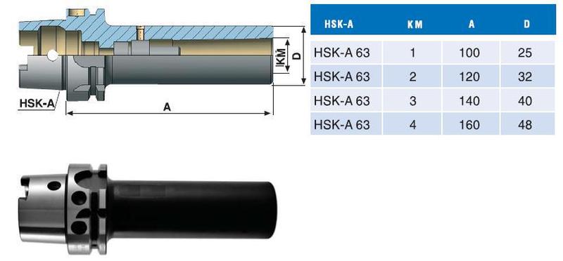 Втулка переходная с хвостовиком HSK-А 63 на КМ1 с резьб. отверст. М 6 (с затяжным винтом) для концевых фрез