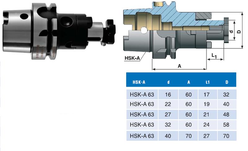 Оправка с хвостовиком HSK-A 63/d32х A60 комбинир-ая для нас. цил. и торц. фрез с прод-ой и попер-ой шпонкой "CNIC"