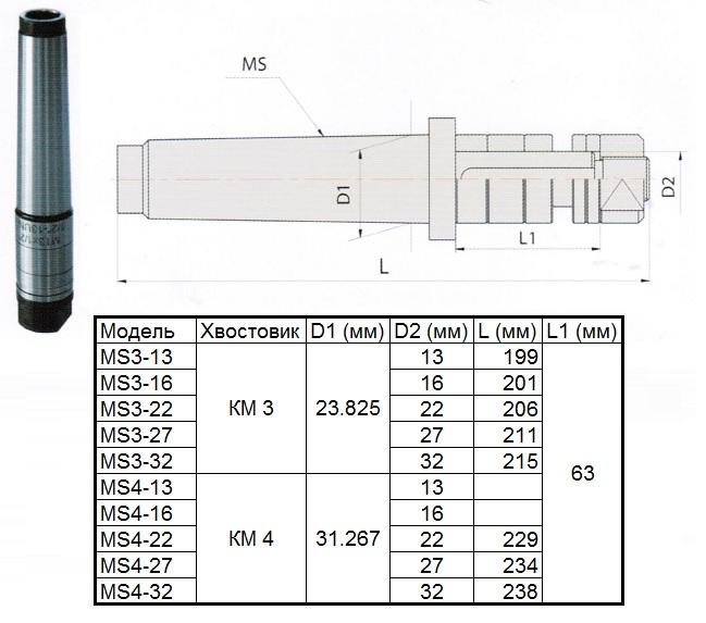 Оправка с хвостовиком КМ3 - d22, L-206 для дисковых фрез "CNIC"