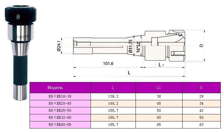 Патрон Цанговый с хвостовиком R8 (7/16"- 20UNF) под цанги ЕR16 "CNIC"