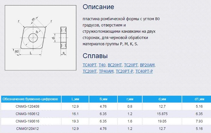 Пластина CNMG - 190612 NC3030 ромбическая dвн=8мм (05125) с двухсторонним стружколомом