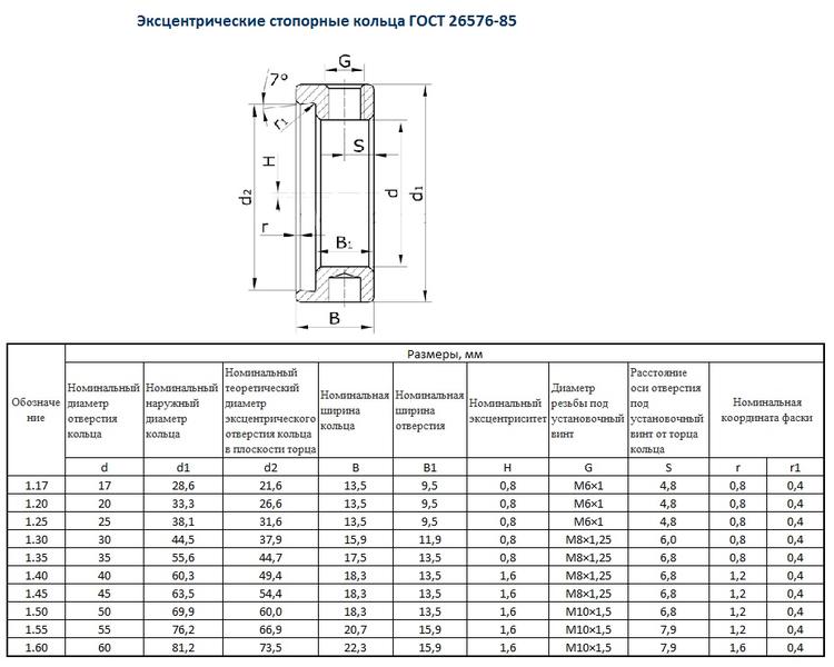 Стопорное кольцо эксцентрическое 1.20 d-20х13.5мм ГОСТ 26576-85 (к подшипнику 204) "CNIC"