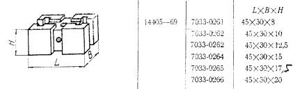 Подкладка прямоугольная 45х30х10 с 2-мя Т-образными пазами 8мм (7033-0262) ГОСТ14405-69