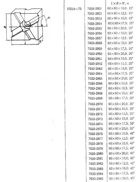 Подкладка квадратная 60х60х15,0 с косыми пазами 12мм 40°(7033-2978) ГОСТ15224-70 (восстановленная)