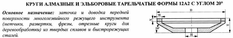 Круг алмазный 12А2-20град (тарельчатый) 150х 6х2х18х32 АС4 125/100 100% В2-01 23,9 карат