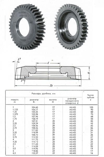 Долбяк дисковый прямозубый m 3,25 Do100мм (111х31,75мм) А-I Z=31 а=20° Р18 ГОСТ 9323-79