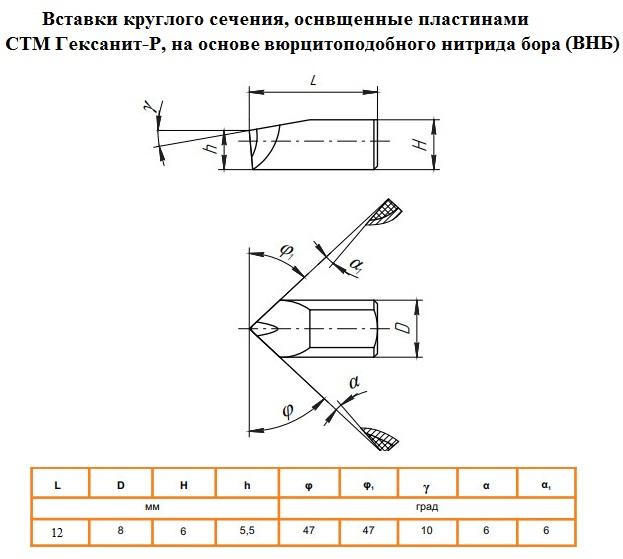 Резец Вставка d 8х12мм, оснащенная гексанитом-Р(композит К10), угол в плане 47°и 47°