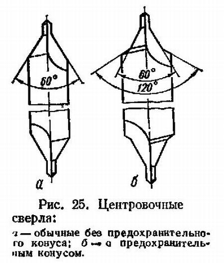 Сверло d 5,0х18,0х75,0х7,5 центровочное Р18, двухстороннее, тип В (с предохр. конусом) вышл. проф. DIN333 "CNIC"