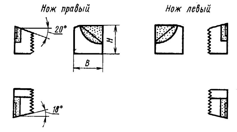 Нож 2026-0025 к трехсторонней фрезе d100-22 (20х20х10) Т5К10 рифленый клиновой правый