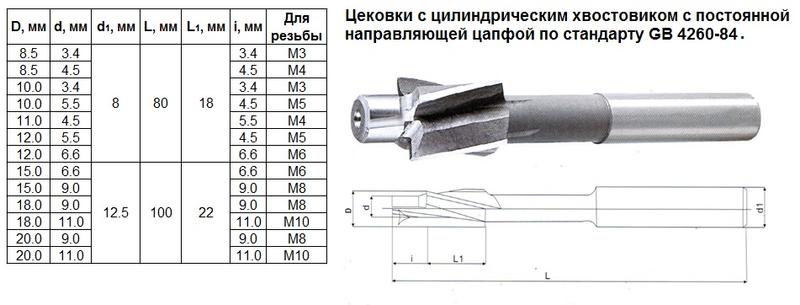 Цековка D 12,0 х d 6,6 х 80 ц/х Р6АМ5 с постоянной направляющей цапфой, dхв 8мм "CNIC"