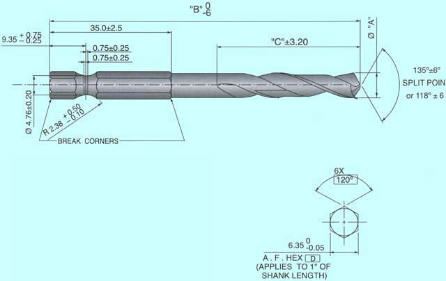 Сверло d 1,5х 18х 61мм HSS шестигранный хв. "CNIC"