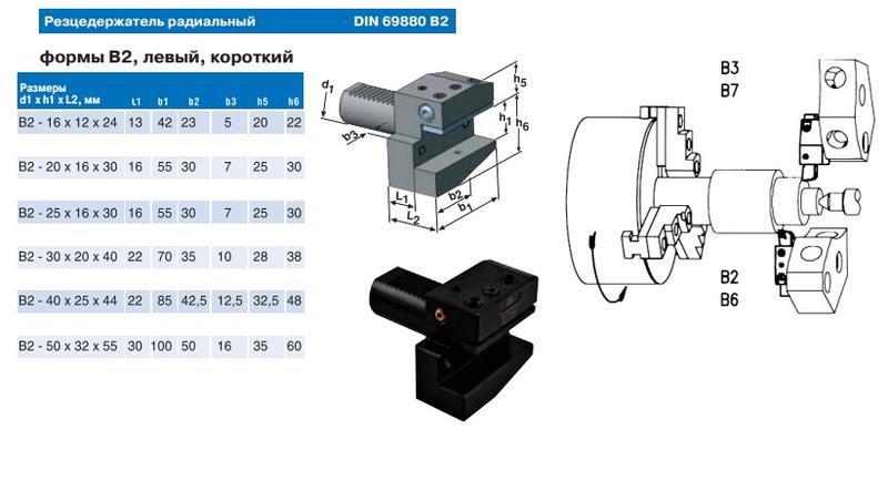 Резцедержатель радиальный В2-30х20х40 левый с хвостовиком VDI30-3425 DIN69880 "CNIC"