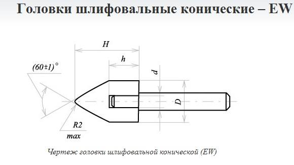 16х20х6 EW(ГК) 63С F60(25Н) O(СТ1) с хвостовиком "CNIC"