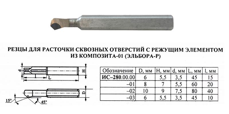 Резец Вставка d 6х45мм, оснащенная эльбором-Р(композит01) 45°и 15° ИС280.00-03