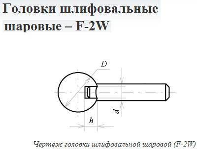 Головка абразивная 20х 6 F2W(ГШ) 63С F60(25Н) O(СТ1) с хвостовиком "CNIC"
